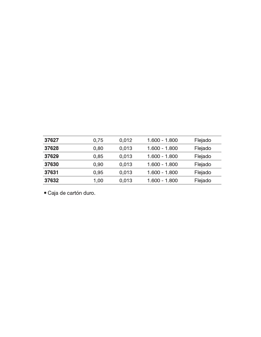 Cinta de espesores calibrada de acero Inox. 5m x 100mm 0,06mm