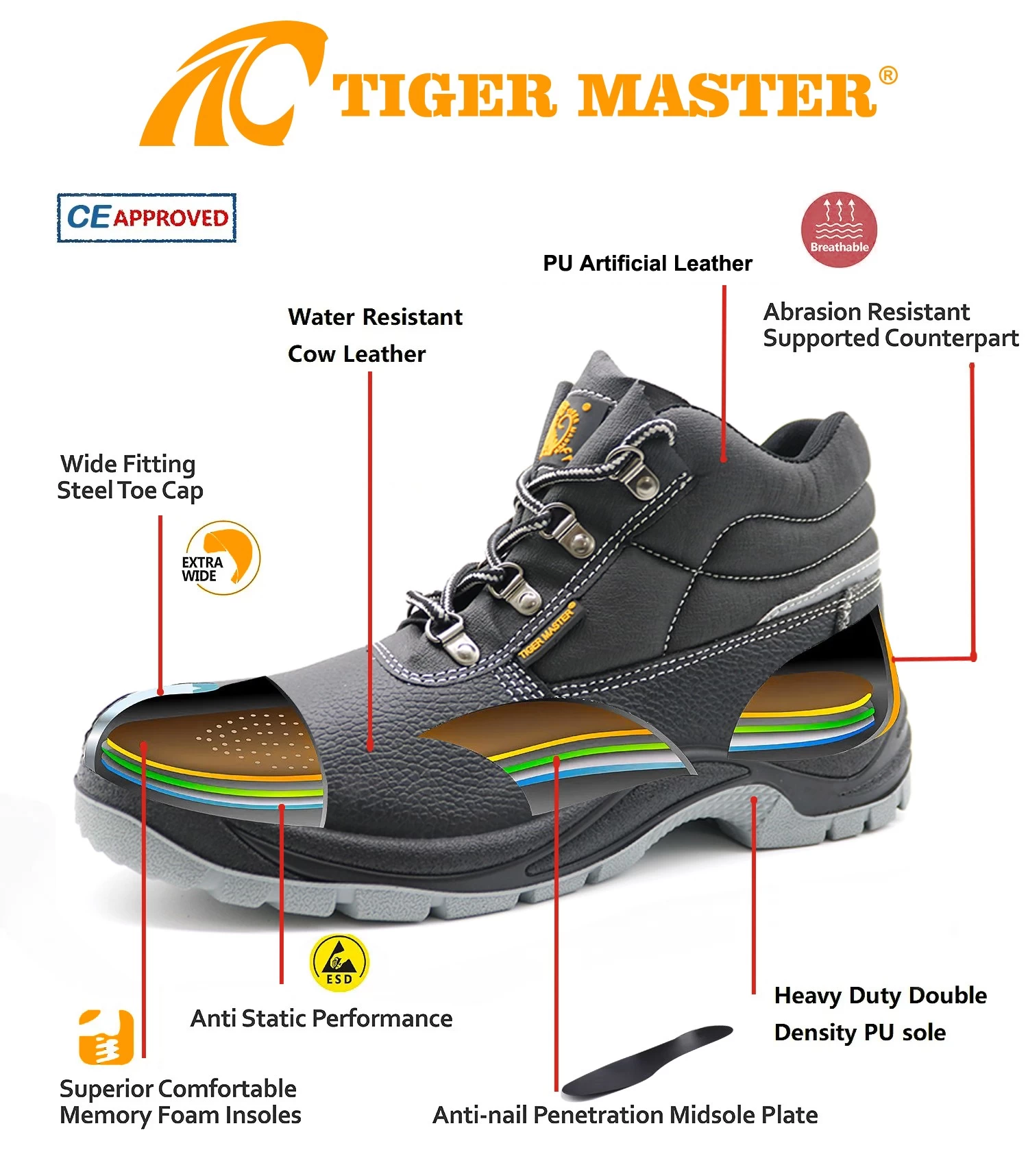 TM008 Zapatos de seguridad industrial antipinchazos con punta de acero impermeables antideslizantes verificados CE para hombres